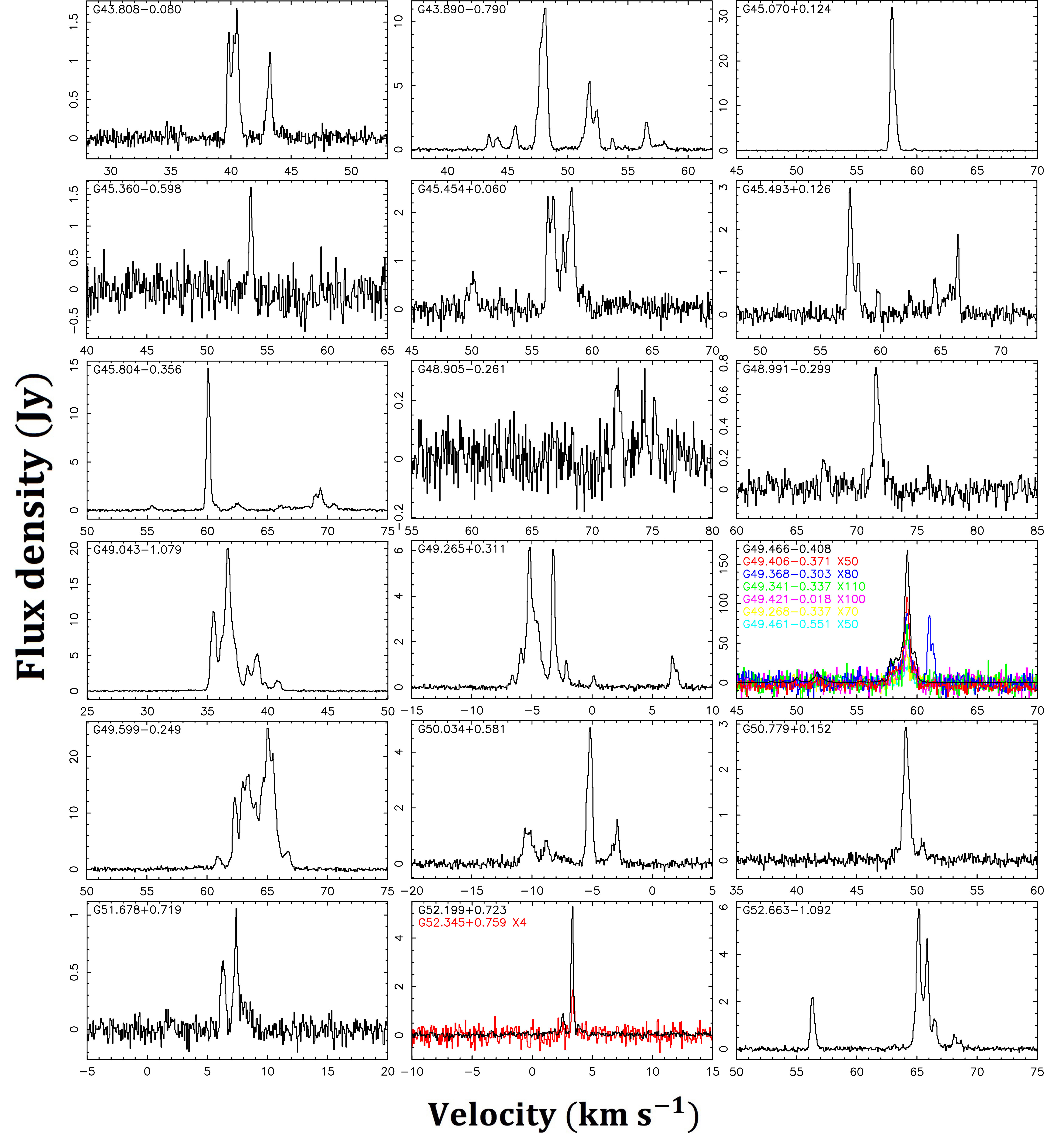 Figure 11