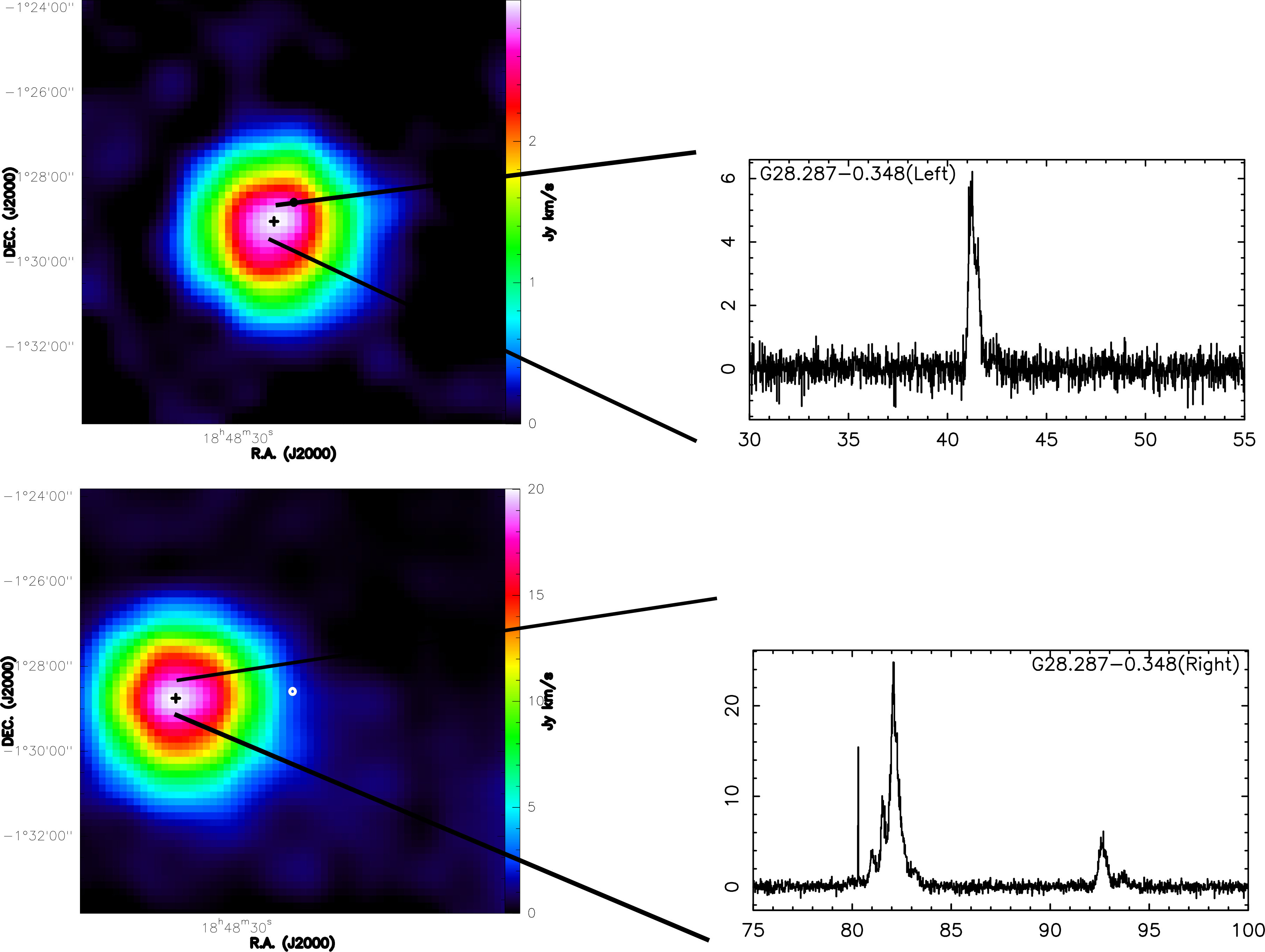 Figure 26