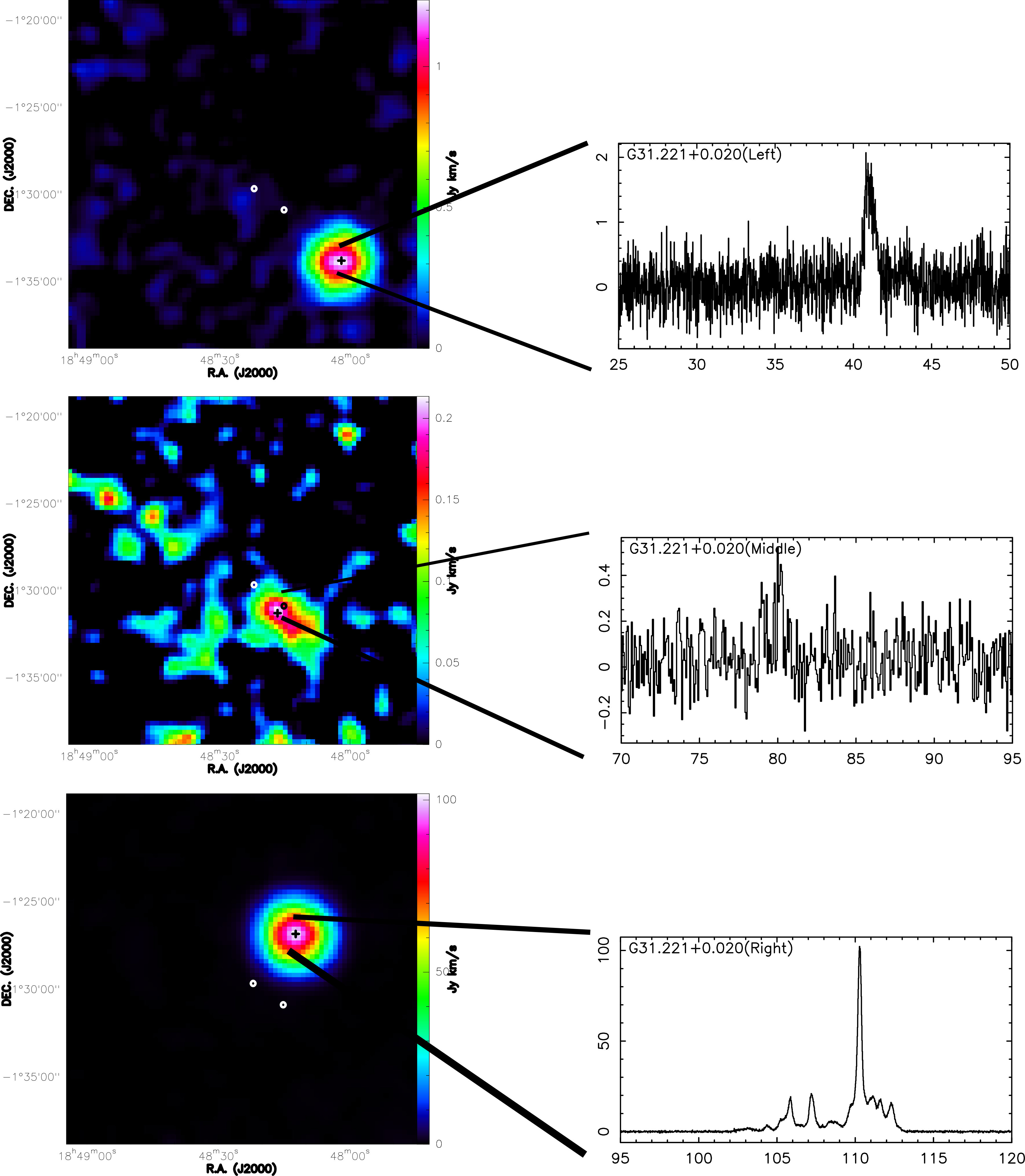 Figure 29