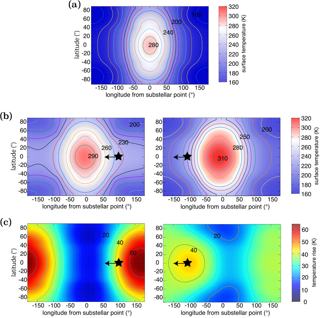 Figure 17
