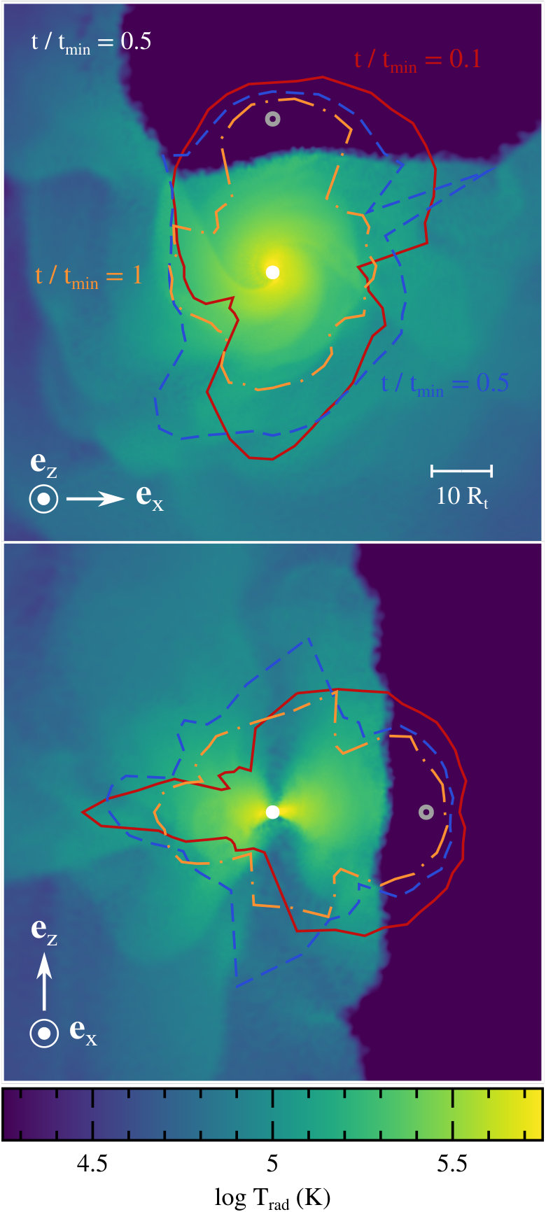 Figure 17