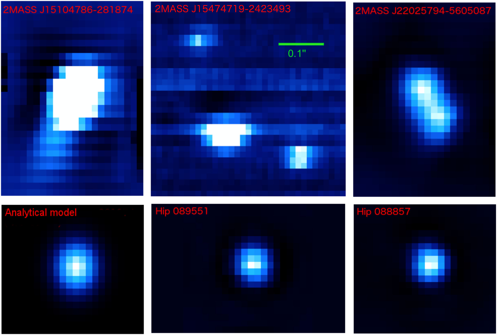 Figure 21