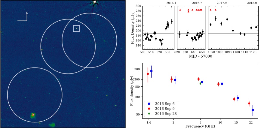 Figure 9