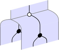 Figure 21