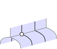 Figure 22
