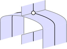 Figure 25