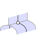 Figure 26