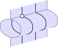 Figure 27