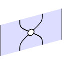 Figure 32