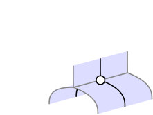Figure 33