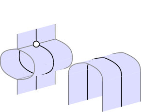 Figure 34