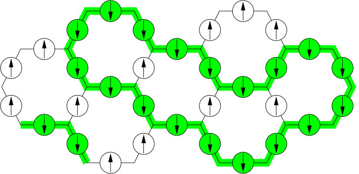 Figure 8