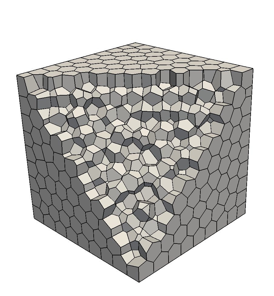 Figure 8