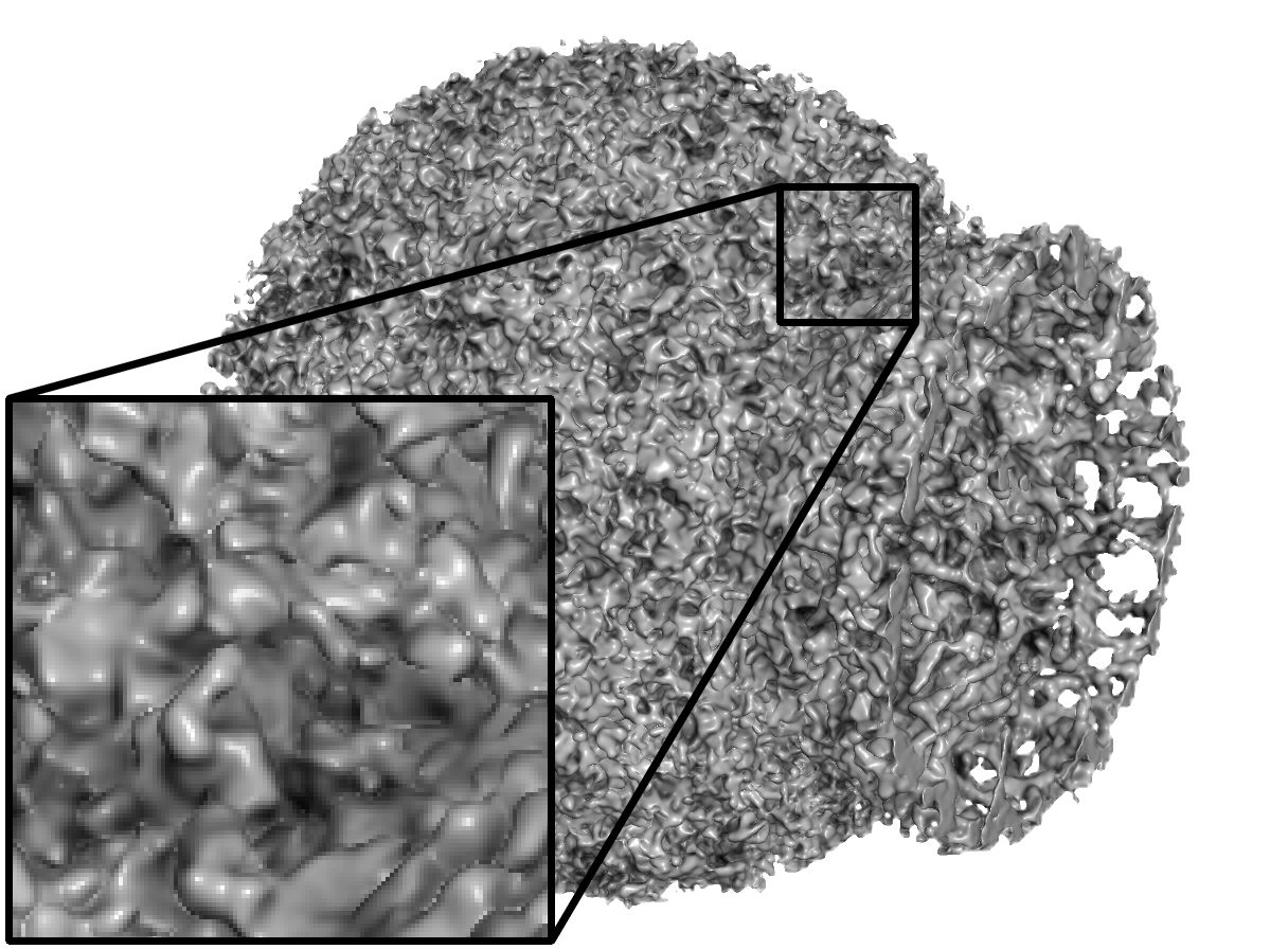 Figure 11