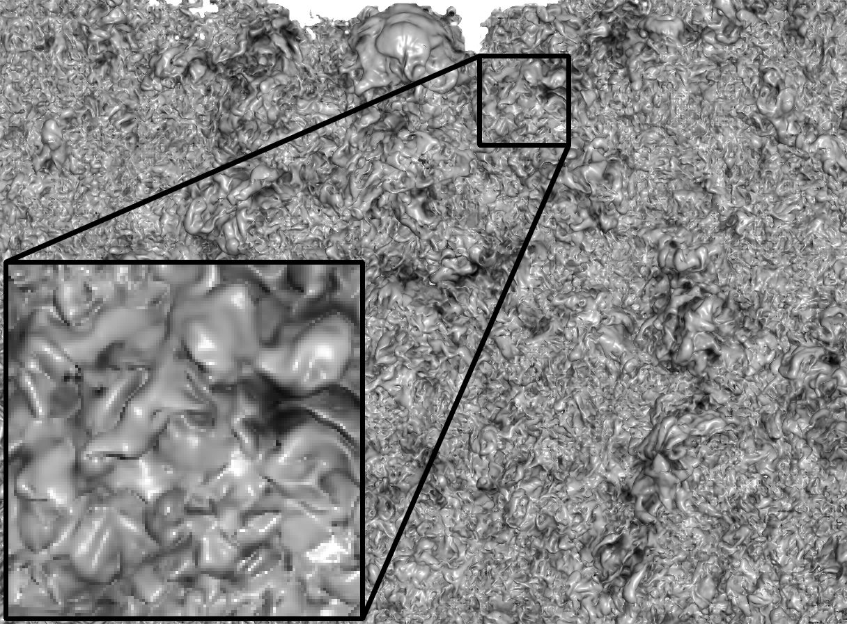 Figure 19