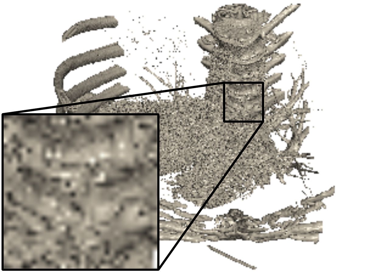 Figure 21