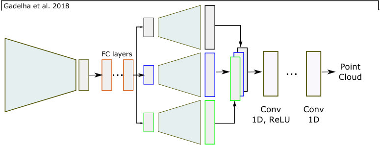 Figure 16