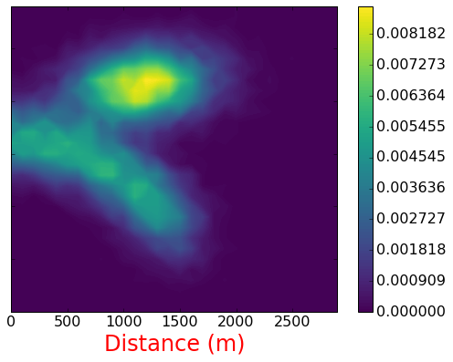 Figure 23