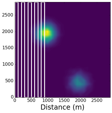 Figure 31