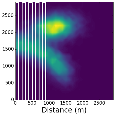 Figure 32