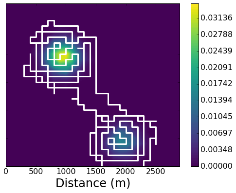 Figure 34