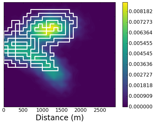 Figure 35