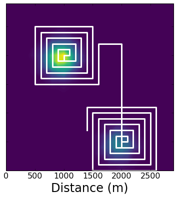 Figure 36