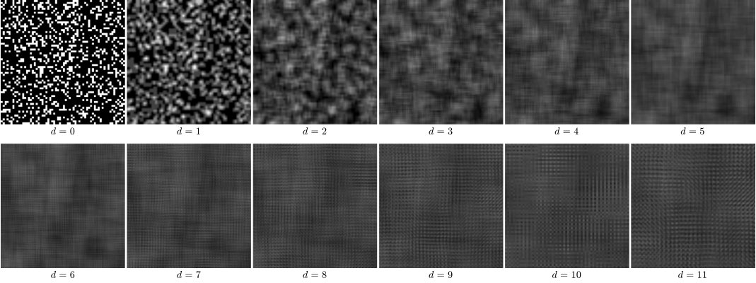 Figure 13