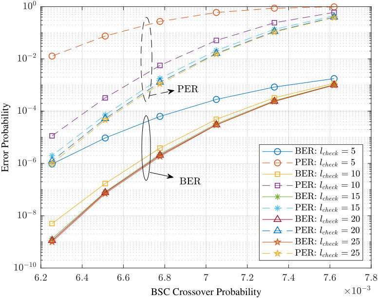 Figure 37