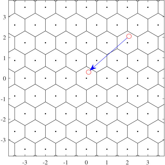 Figure 39