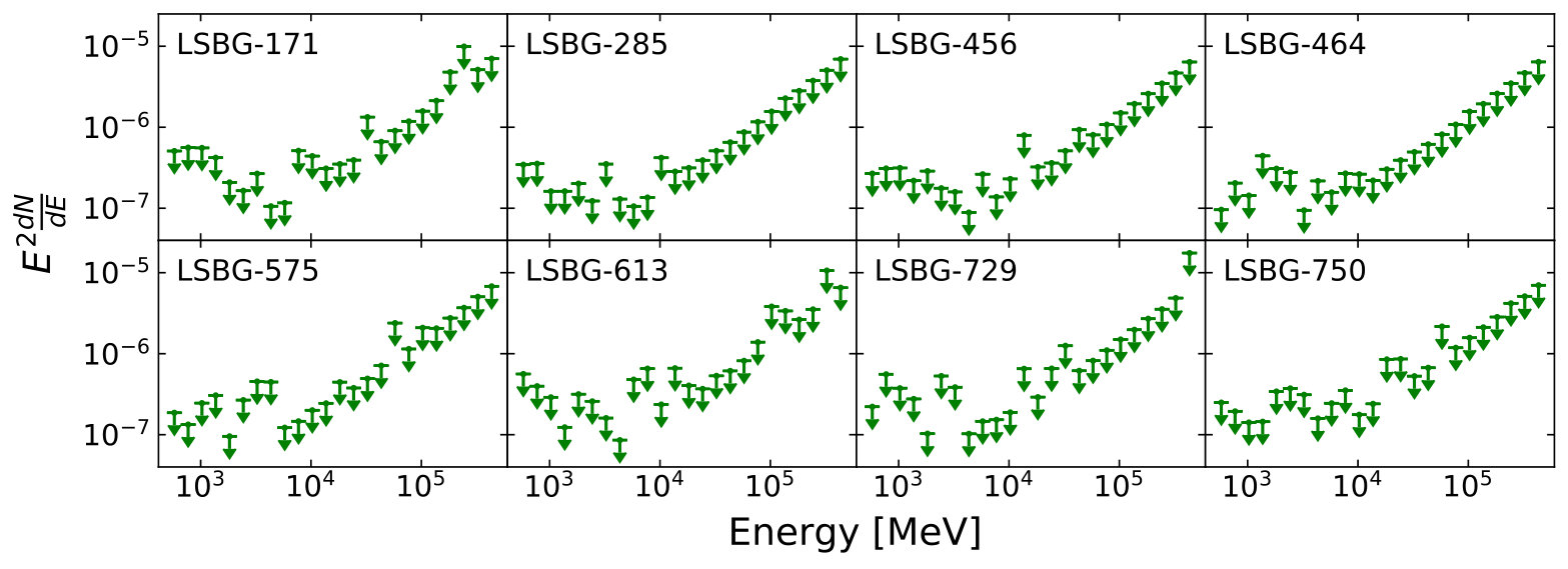 Figure 17