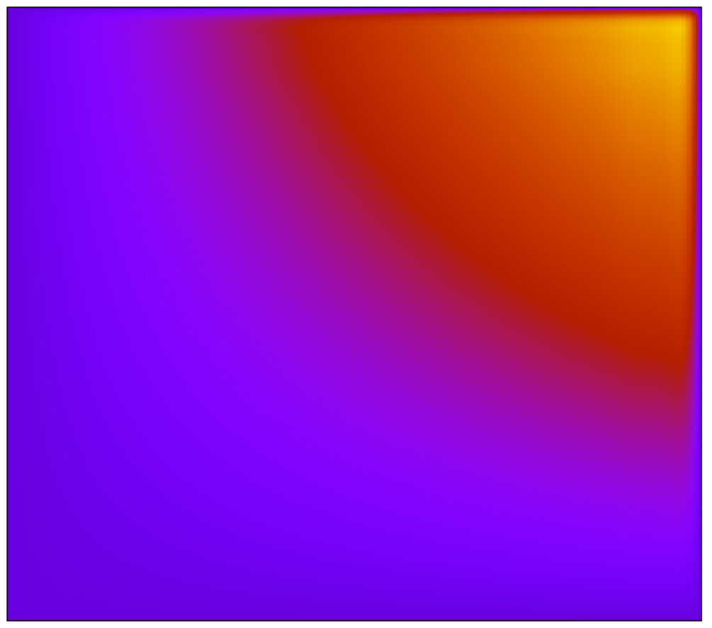 Figure 8