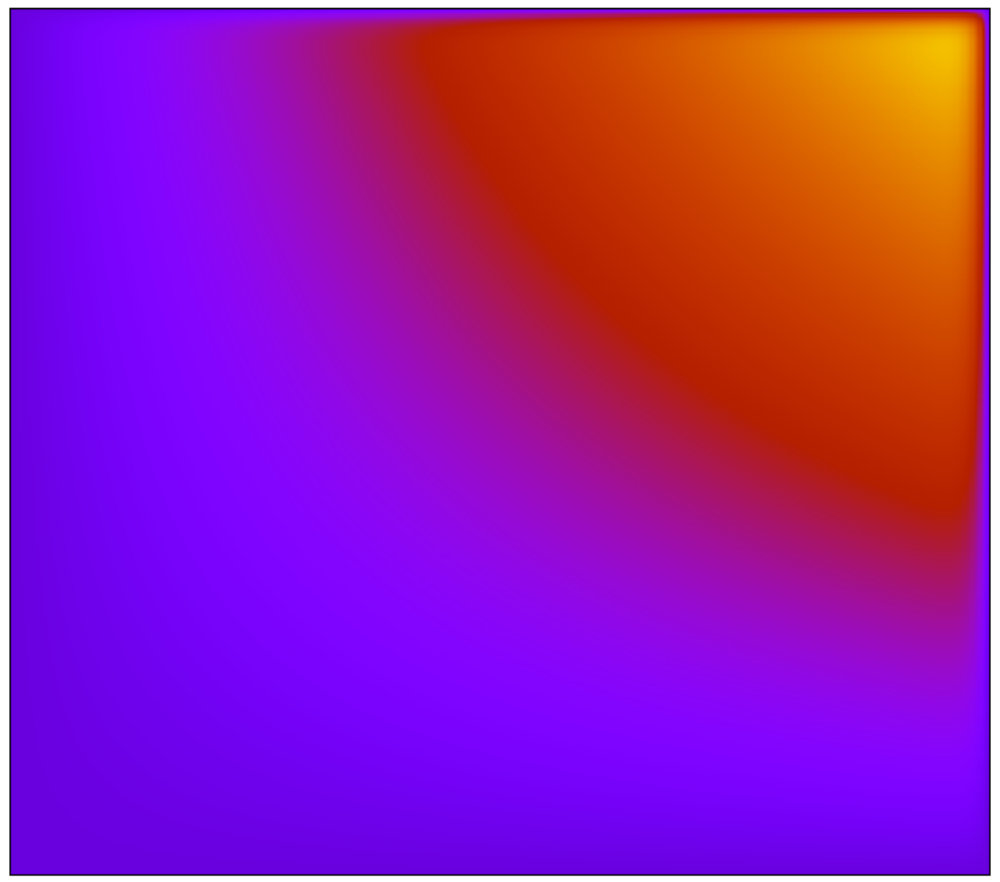 Figure 18