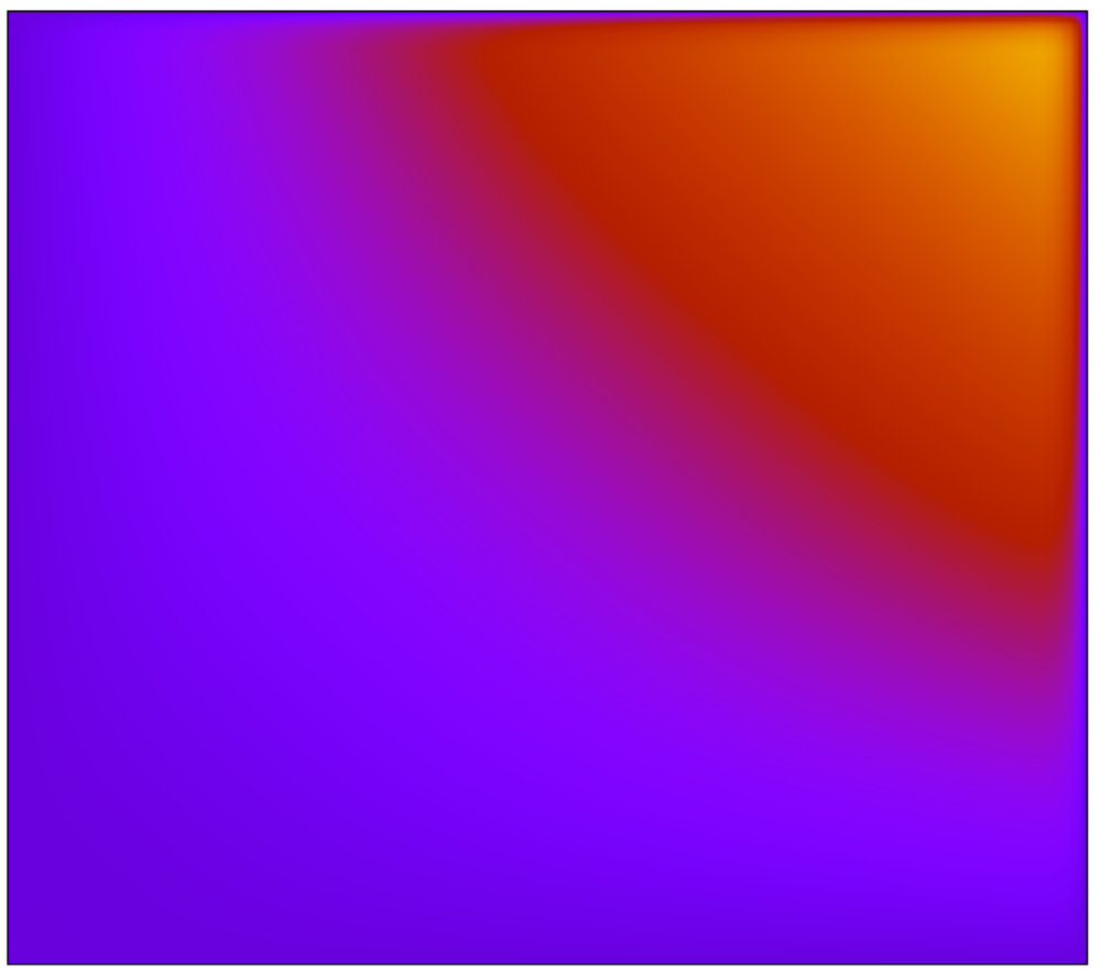 Figure 19