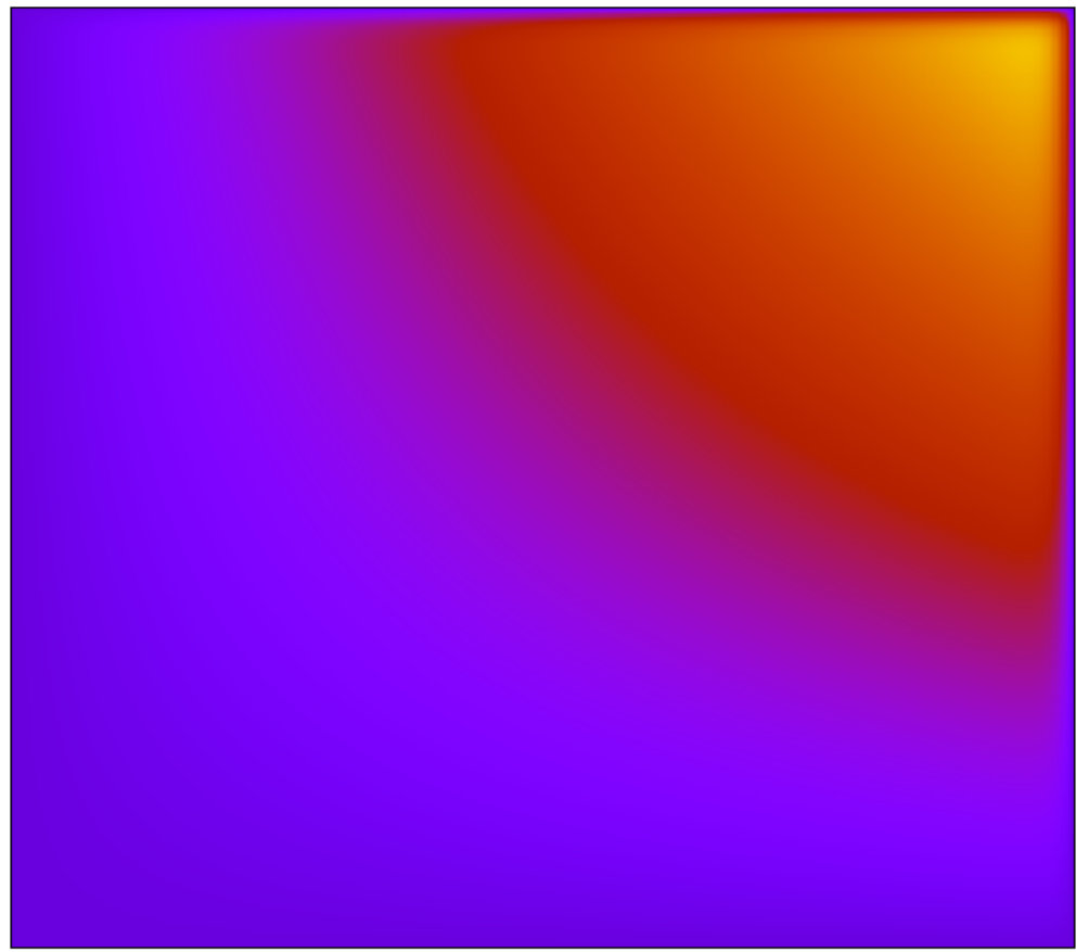 Figure 21