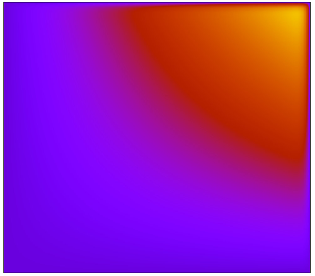 Figure 22