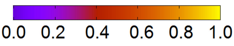 Figure 37