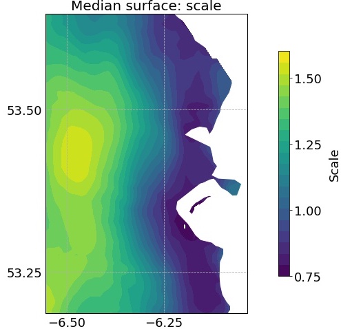 Figure 11