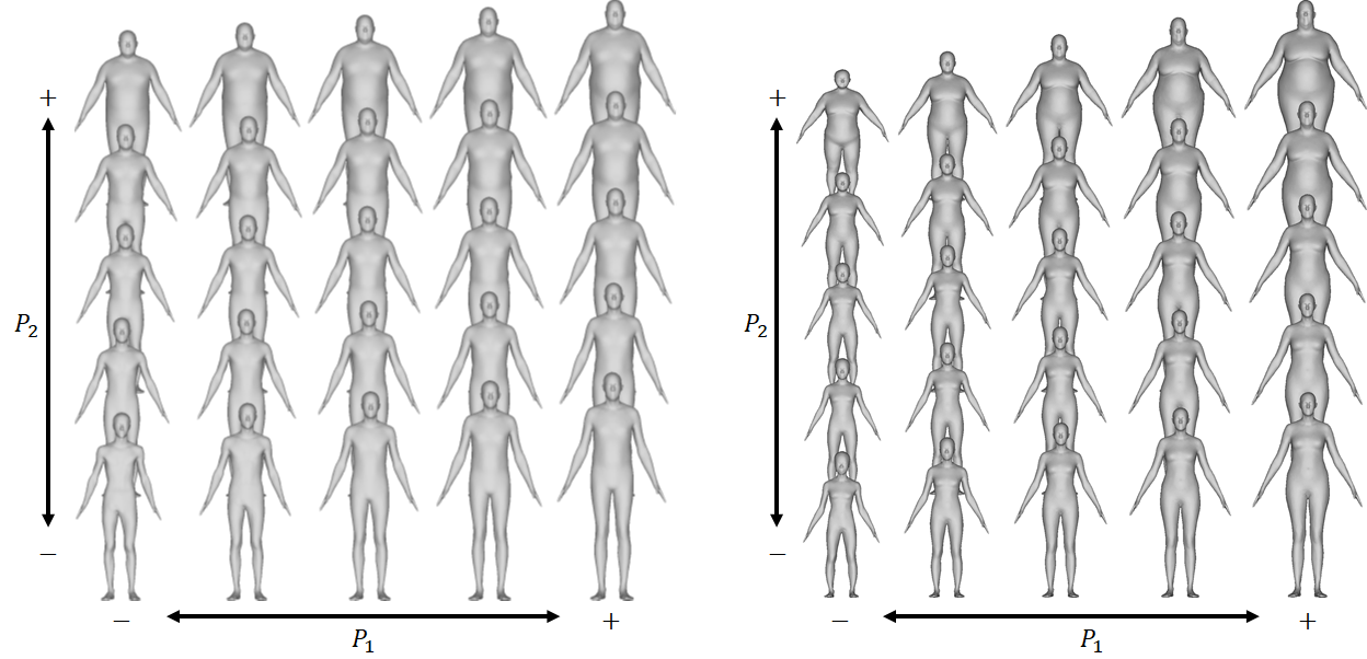 Figure 17