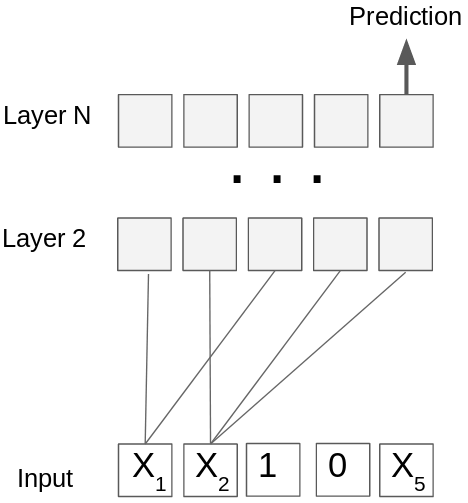 Figure 17