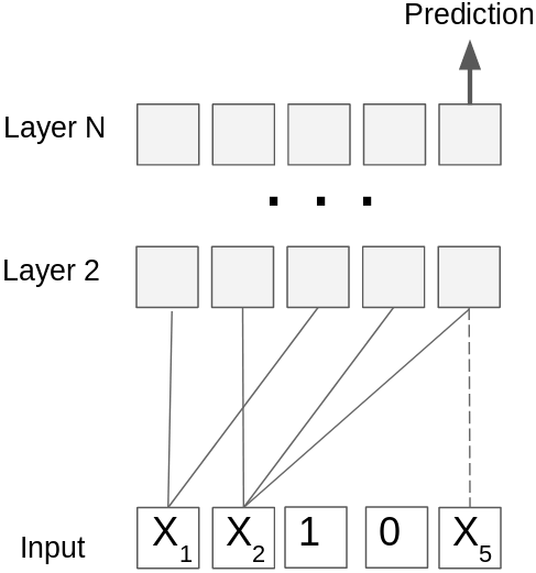 Figure 18