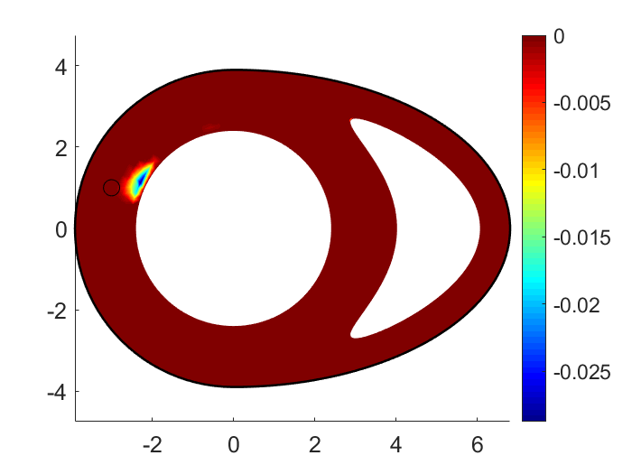 Figure 11