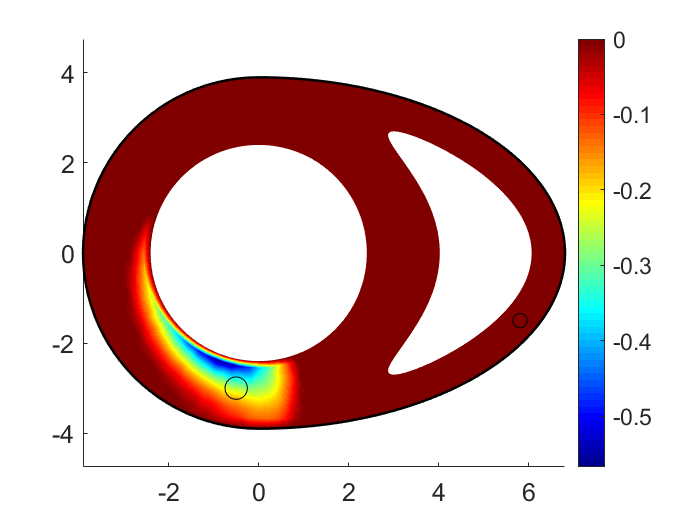 Figure 15