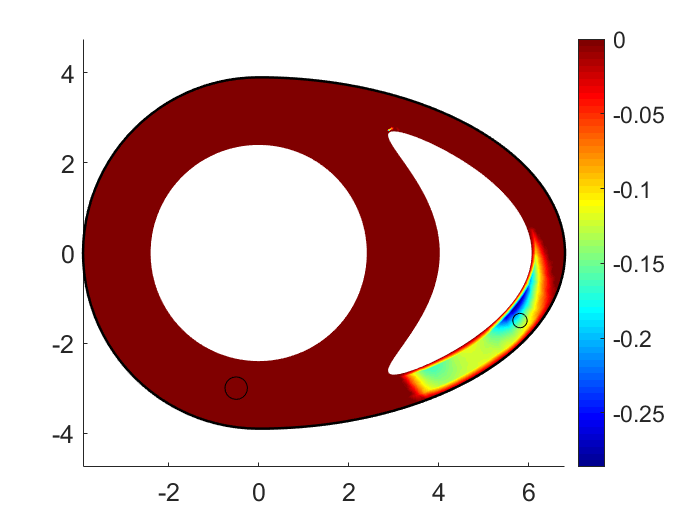 Figure 16