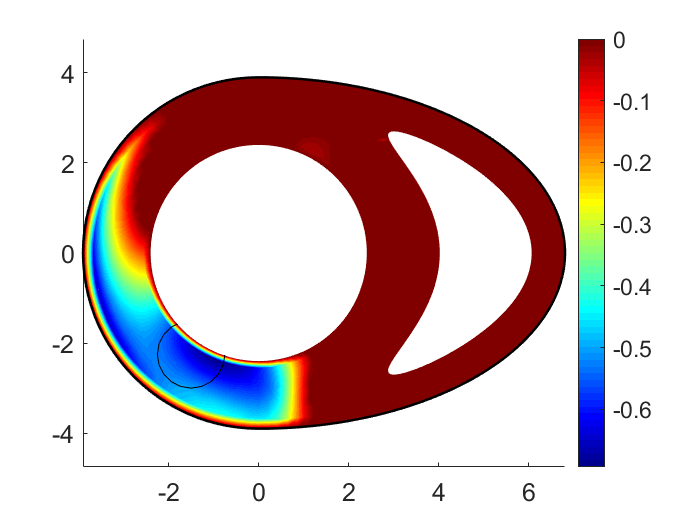 Figure 17