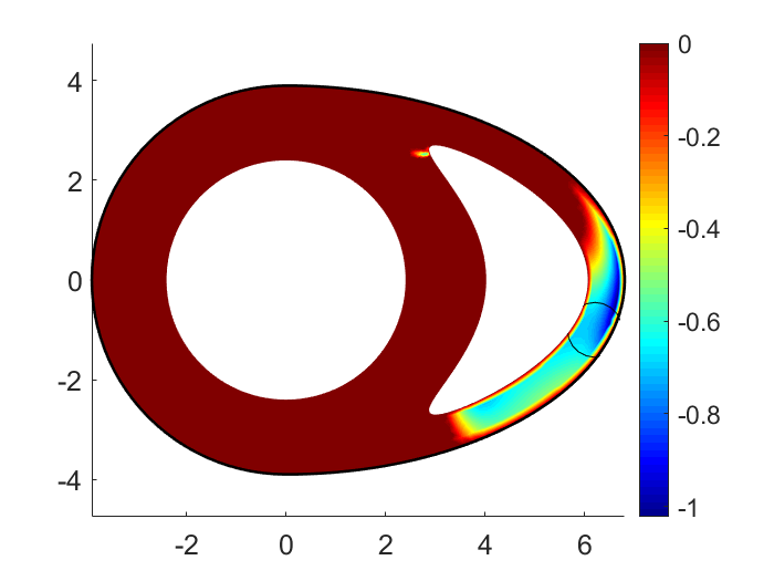 Figure 18