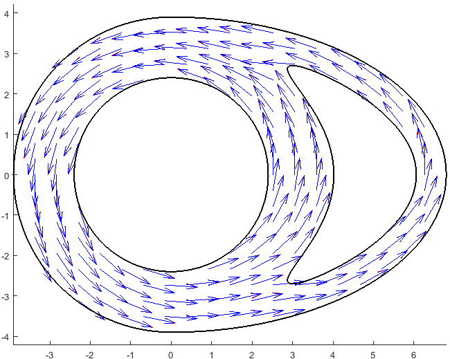 Figure 23