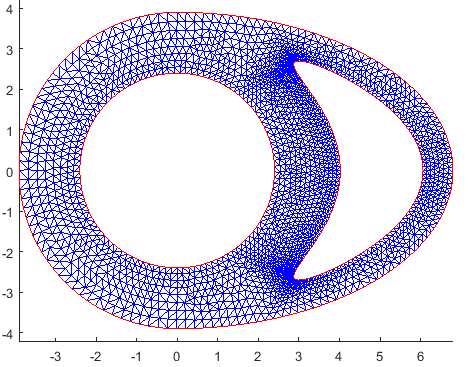 Figure 24