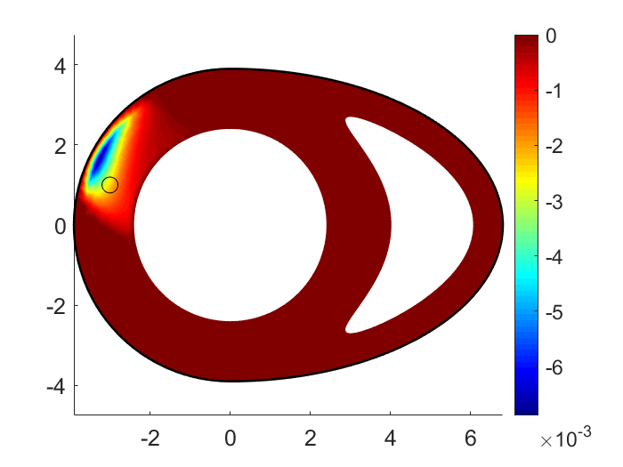 Figure 26