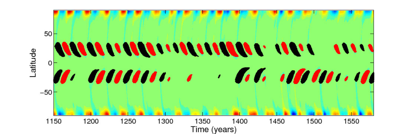 Figure 11